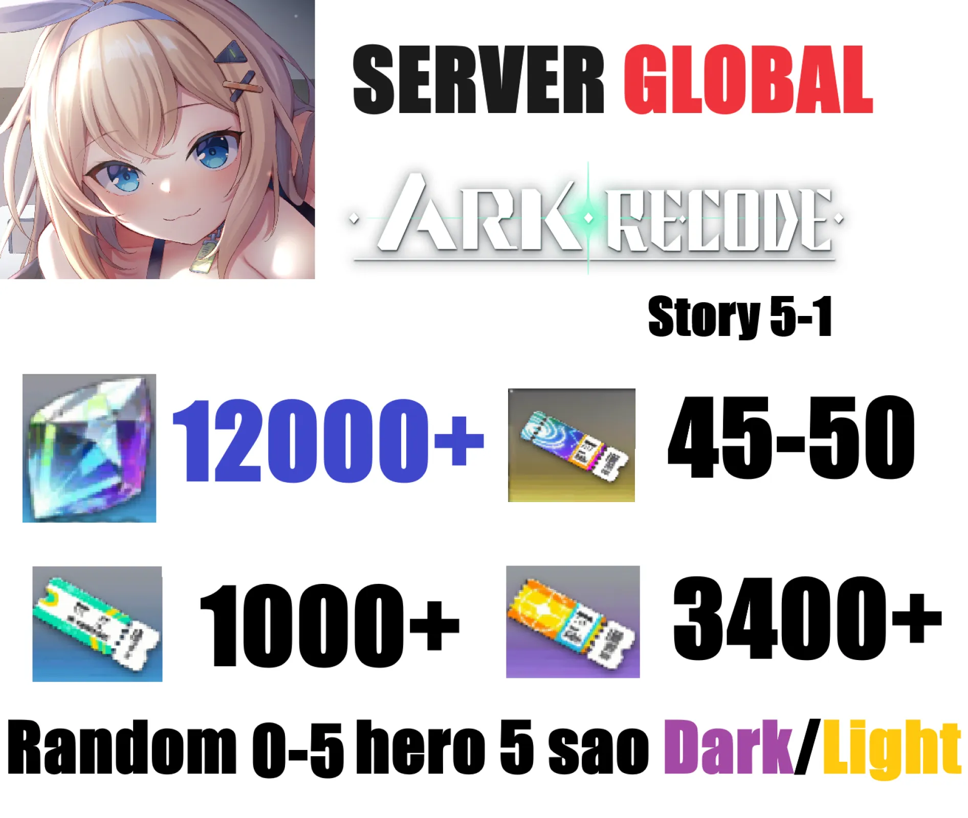 [ Glo...