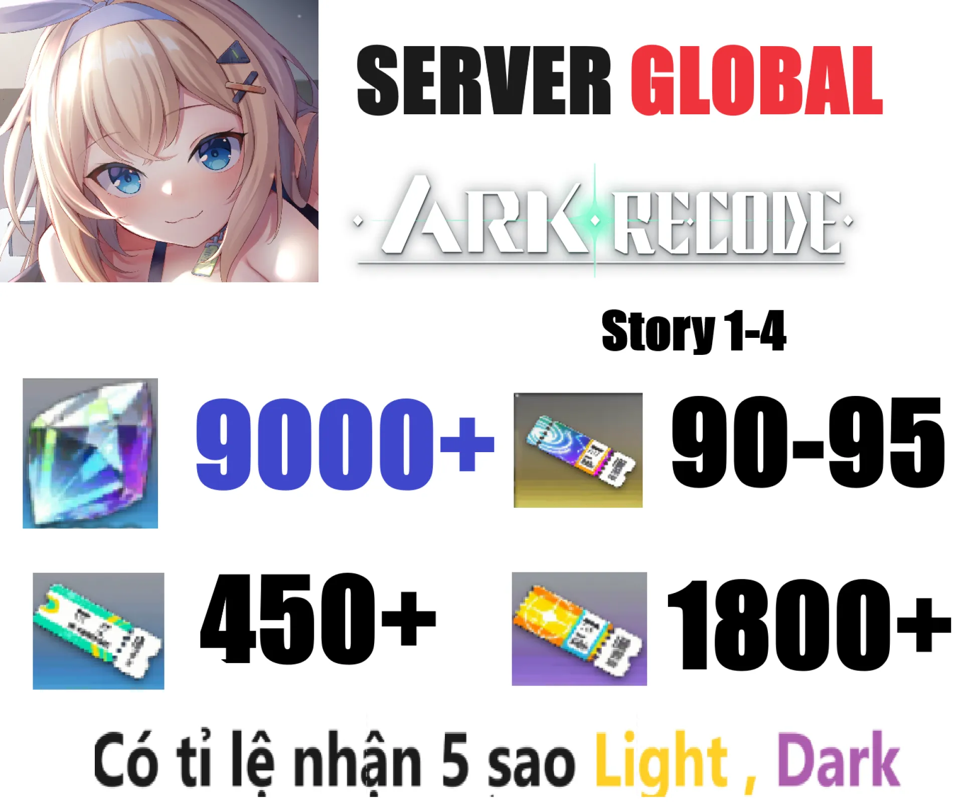 [ Glo...