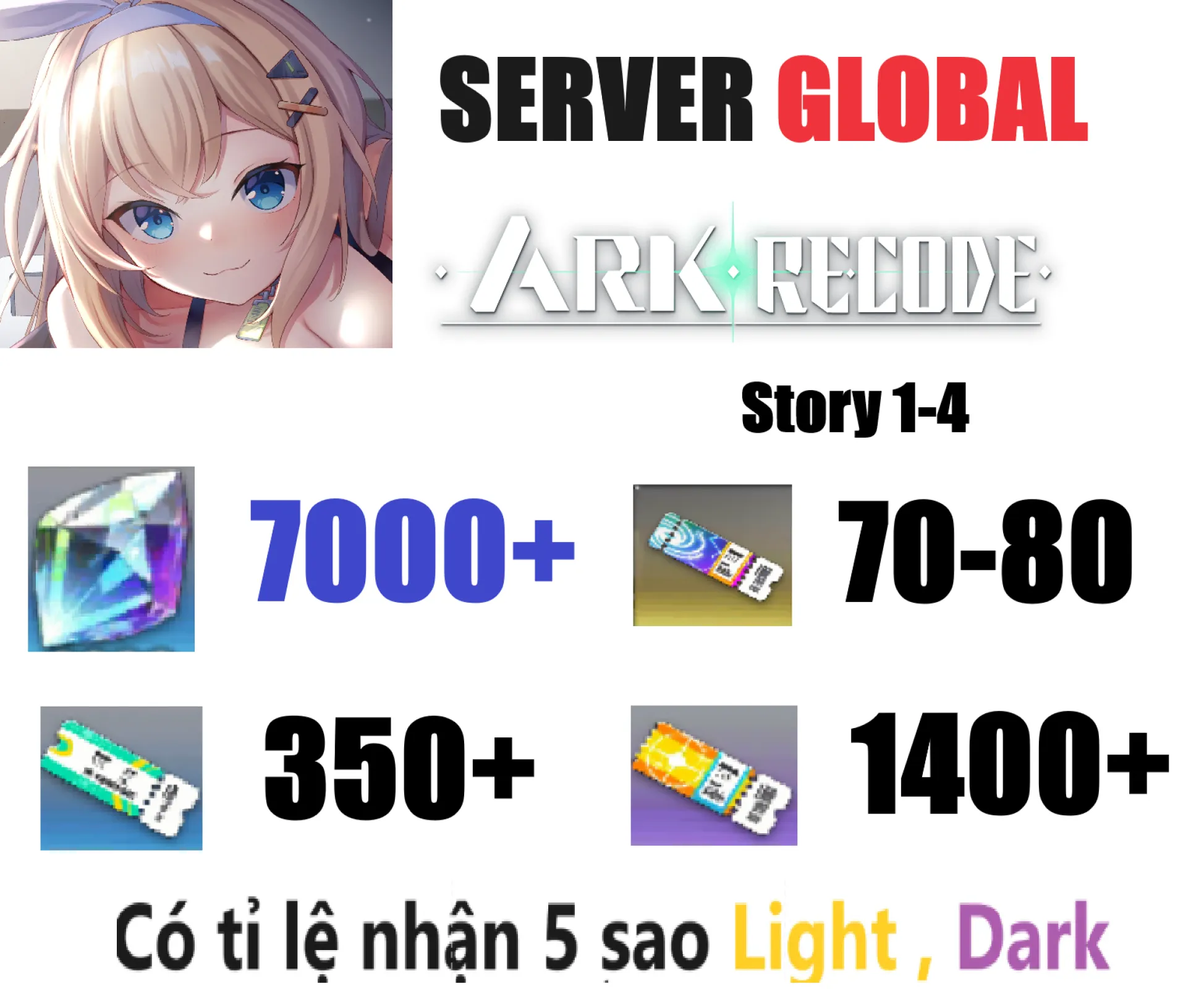 [ Glo...