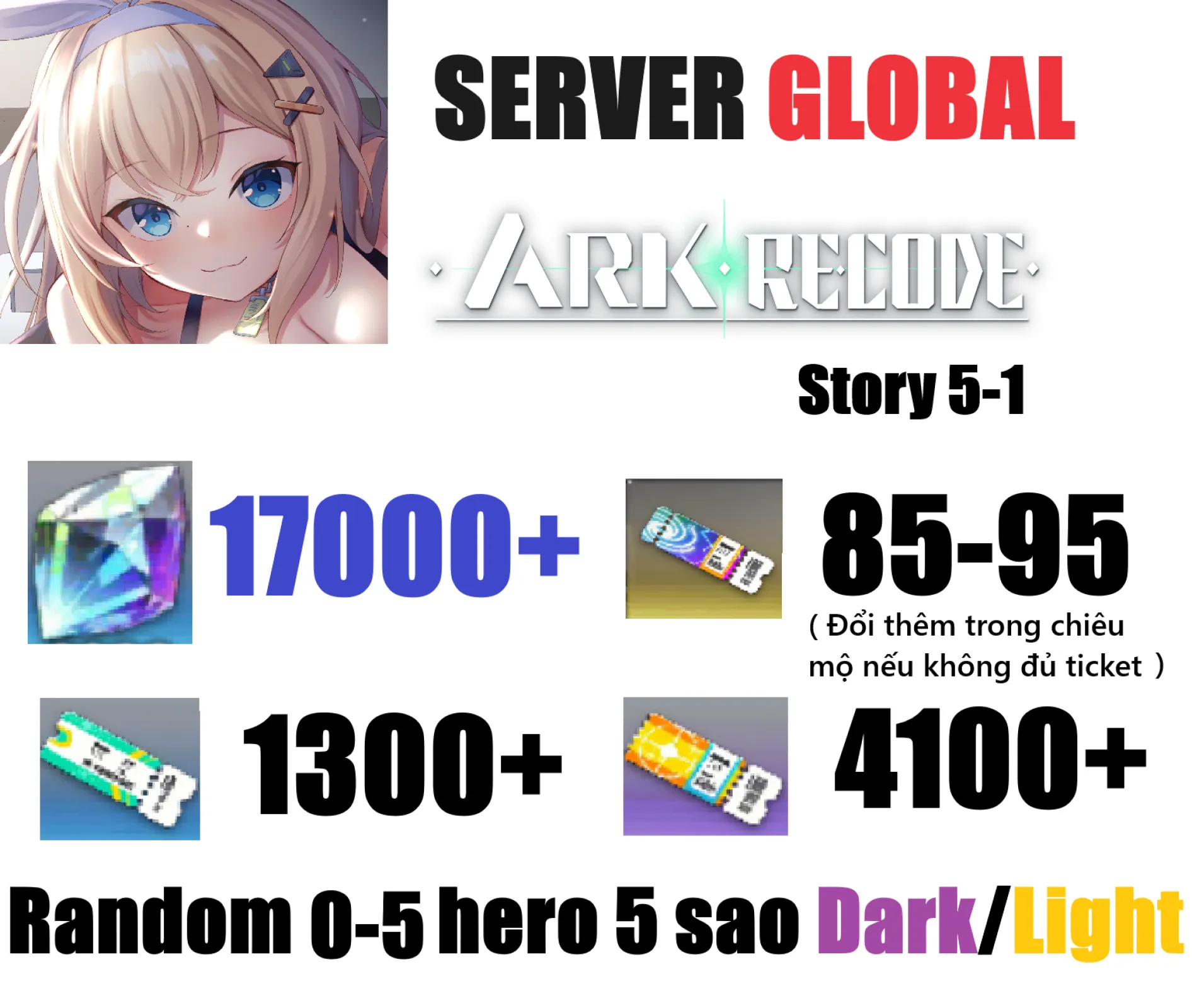 [ Glo...