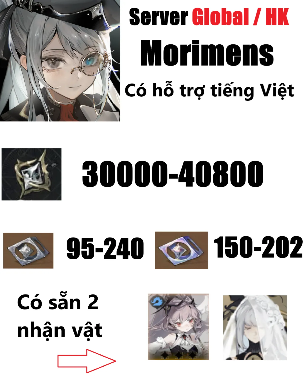 Morimens